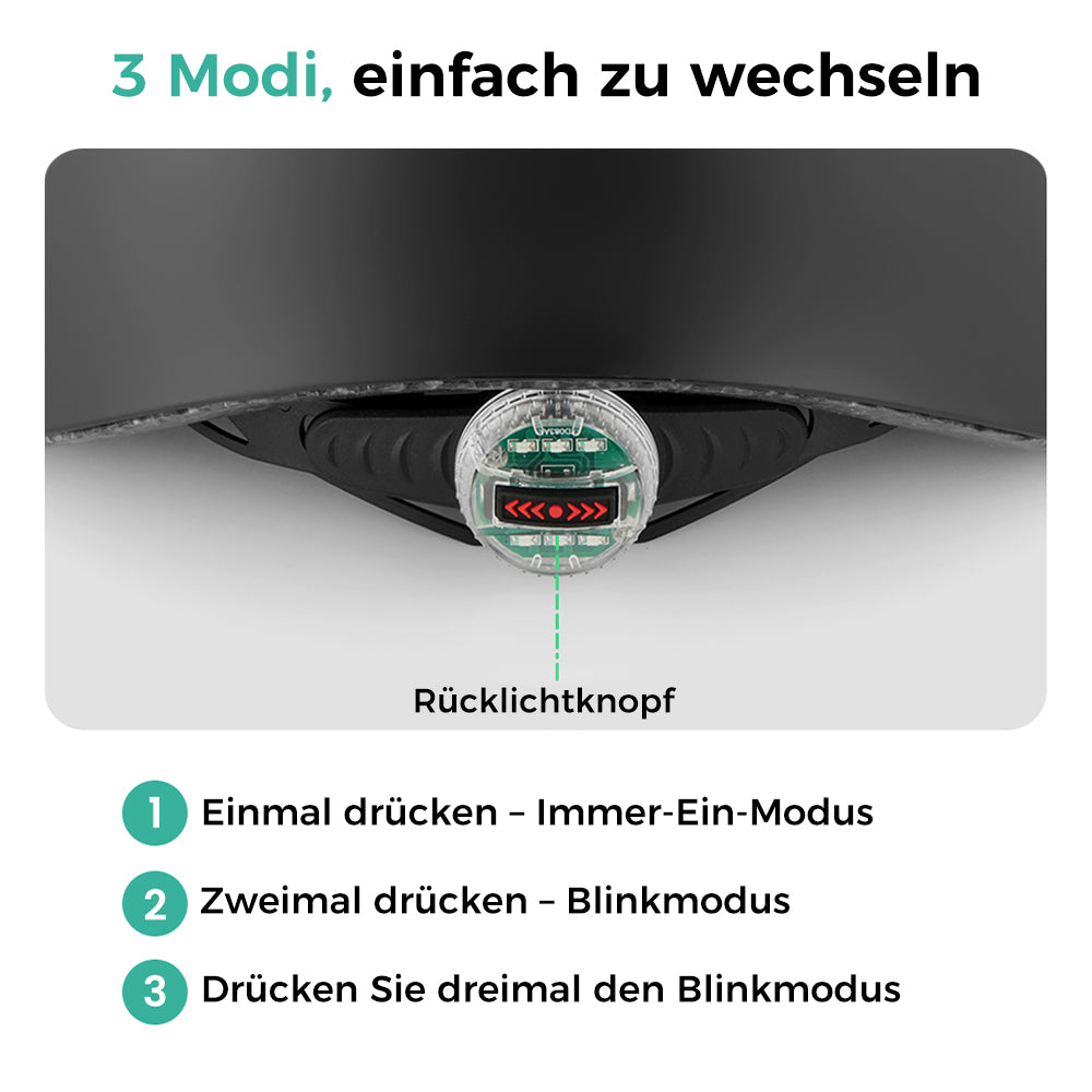 E Scooter Helm mit Rücklicht und verdicktem EPS-Innenfutter